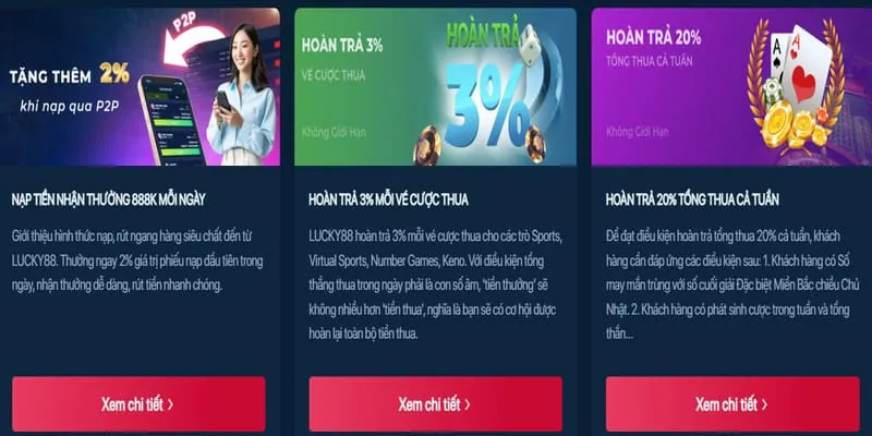 Hoàn trả hàng ngày fabet88 win